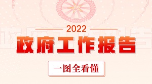 最全！一图读懂2022年《政府工作报告》