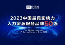 重磅丨2023HR价值网最具影响力人力资源服务品牌50强榜单揭晓