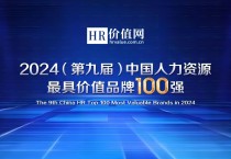 “2024（第九届）中国人力资源最具价值品牌TOP100”榜单调研重磅启动！