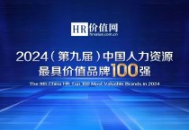 “2024（第九届）中国人力资源最具价值品牌100强”榜单重磅揭晓！